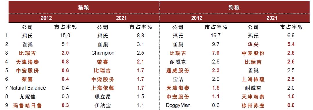 上海与杭州，疫情下的双城记与韧性复苏
