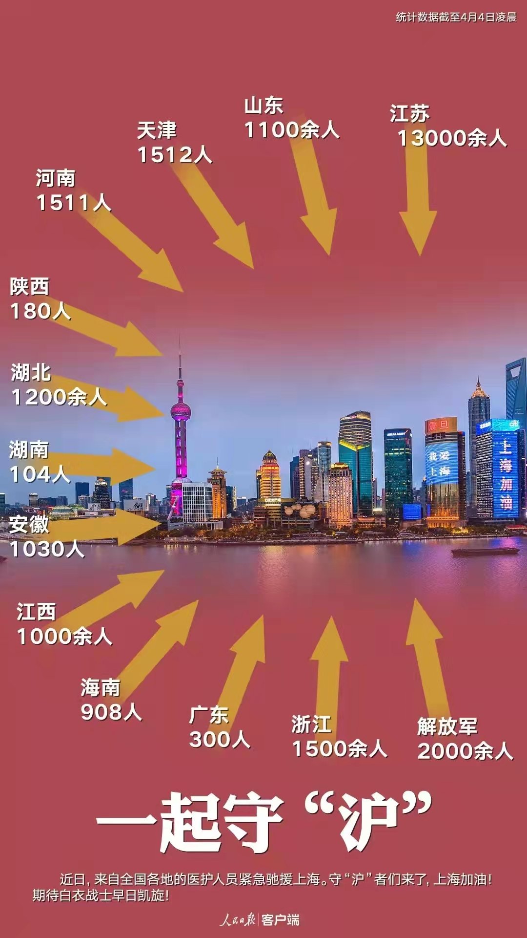 南北抗疫双城记，上海精准防控与哈尔滨冬季战疫启示录