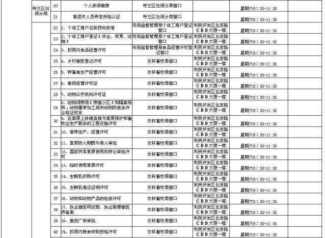 哈尔滨上次解封城的具体日期是什么时候？全面回顾与解析