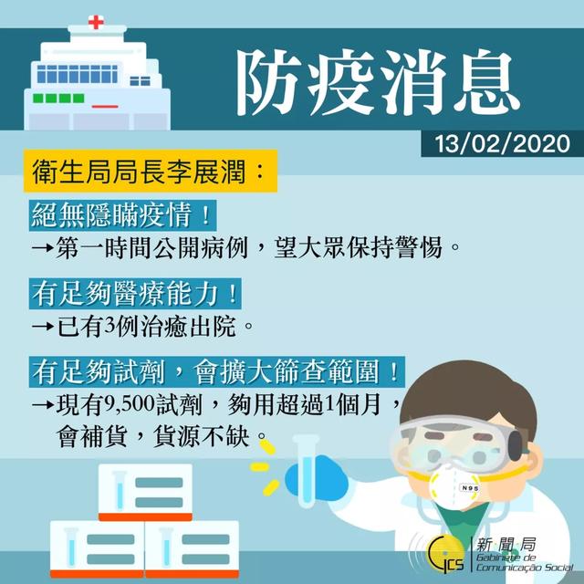 澳门疫情回顾，上次疫情爆发的原因、应对措施与经验教训
