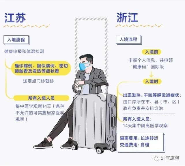 陕西西安疫情最新动态，防控措施升级与市民生活指南