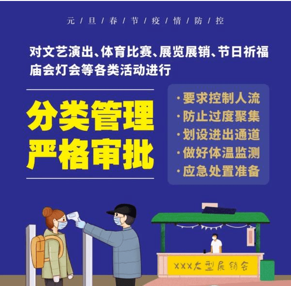 陕西西安疫情最新消息实时更新，防控措施与市民应对指南