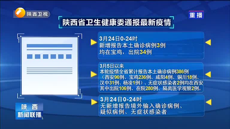 陕西省疫情速报，最新动态与防控措施解析