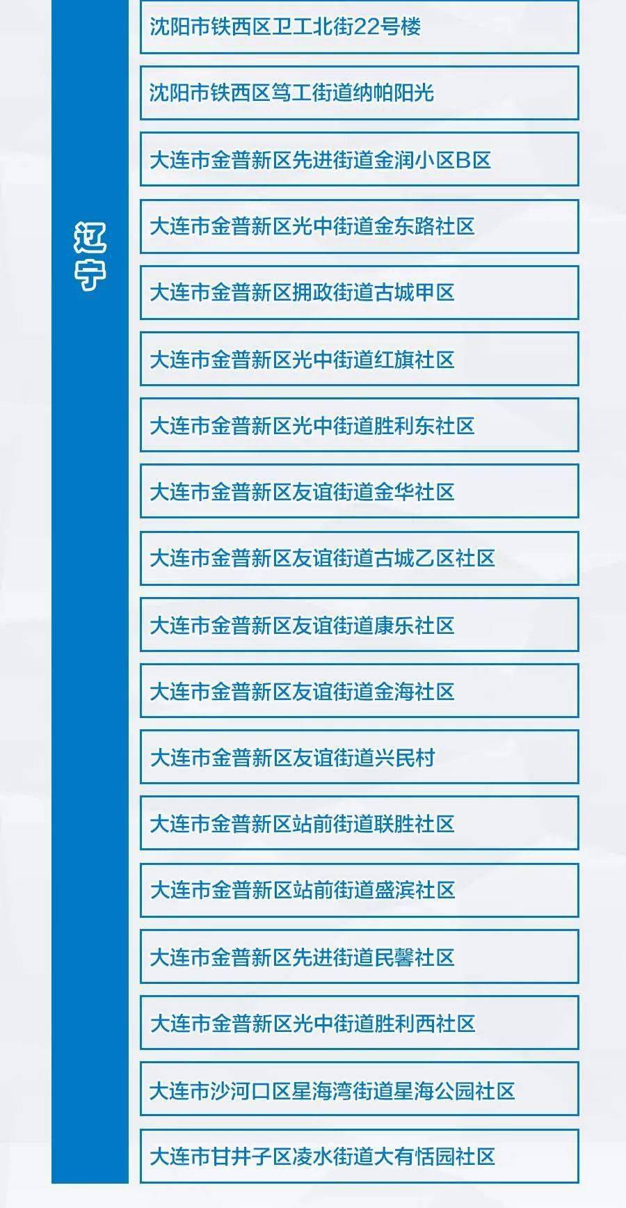 陕西省疫情防控等级三级，科学防控与经济社会发展的平衡之道