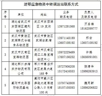 陕西省疫情防控等级三级，科学防控与经济社会发展的平衡之道