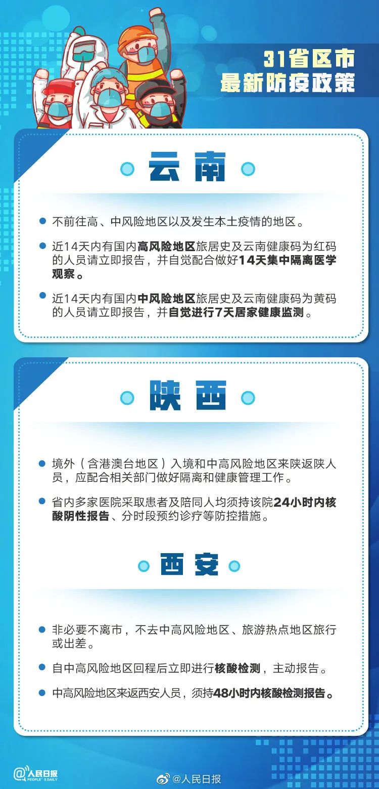 陕西省疫情最新报告，防控措施与市民健康指南