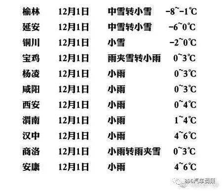 陕西省封路时间全解析，冬季、施工及特殊天气封路指南