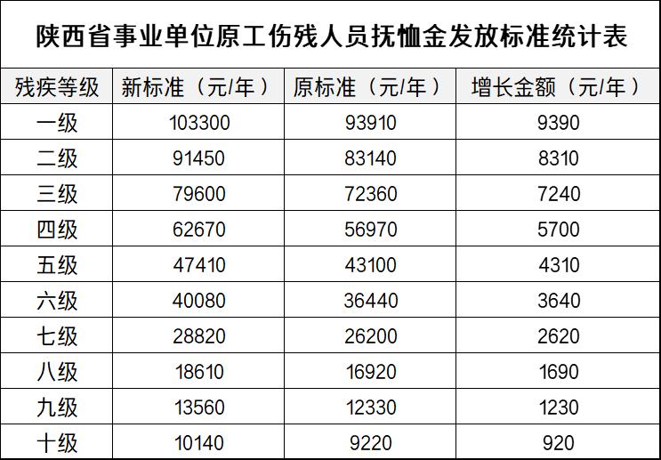2024年陕西省三类人员延期考试最新通知，报名时间、考试安排及备考攻略
