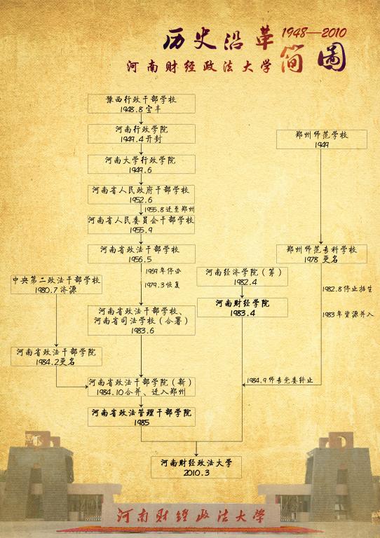 陕西省丹凤中学百科，历史沿革、办学特色与教育成就全解析
