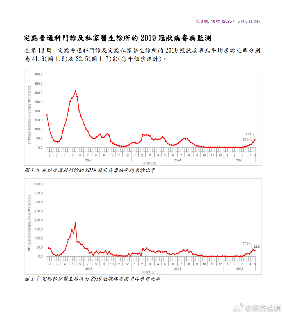 陕西澳门两地新增确诊病例，疫情防控措施与应对策略解析