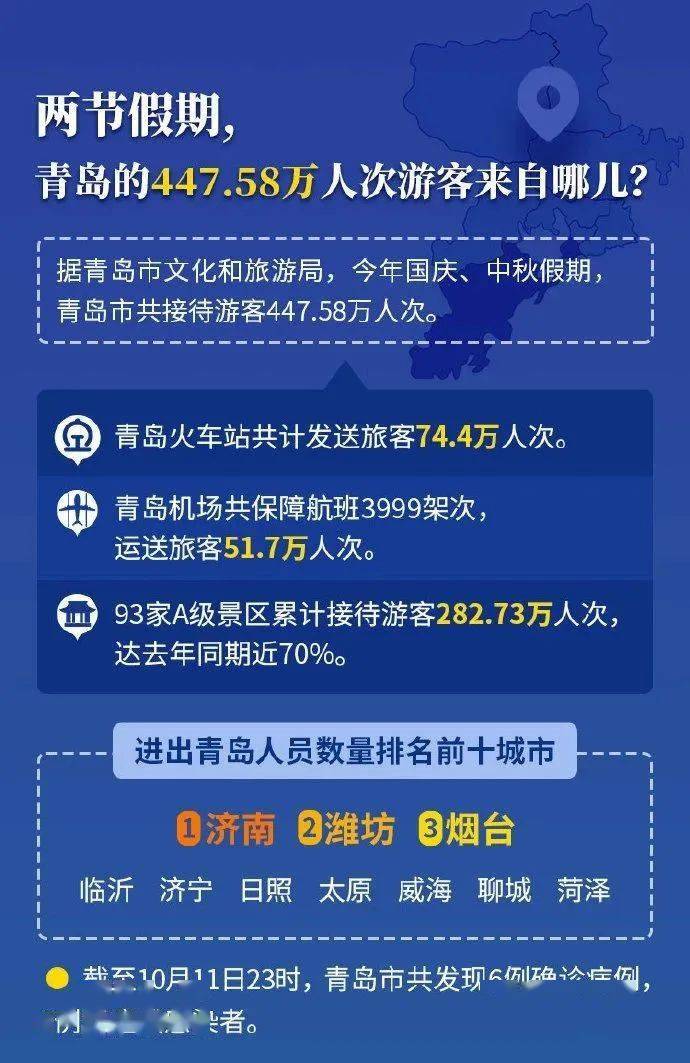 山西太原疫情防控办公室电话及最新防疫政策全指南