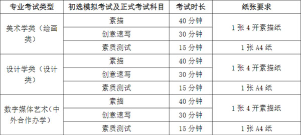 2024年山西太原学校开学时间最新安排及注意事项