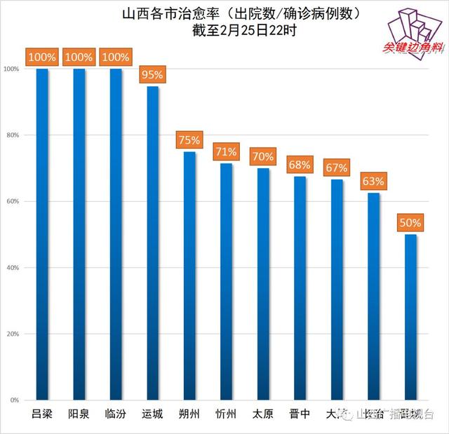 山西太原新型肺炎疫情实时动态，最新数据与防控措施解析
