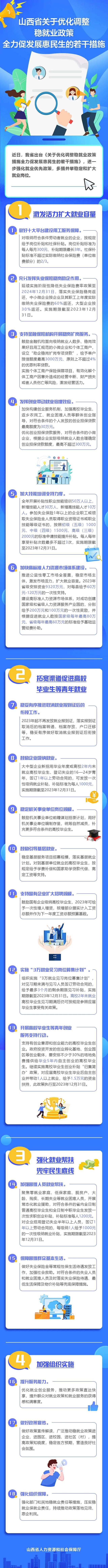山西省最新疫情防控政策详解，精准施策保障民生与经济