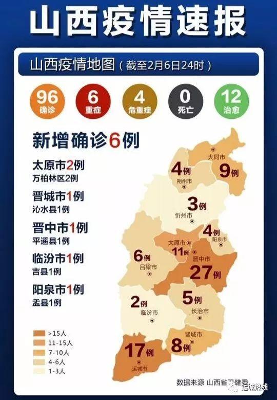 山西省疫情最新数据消息，防控措施与市民应对指南
