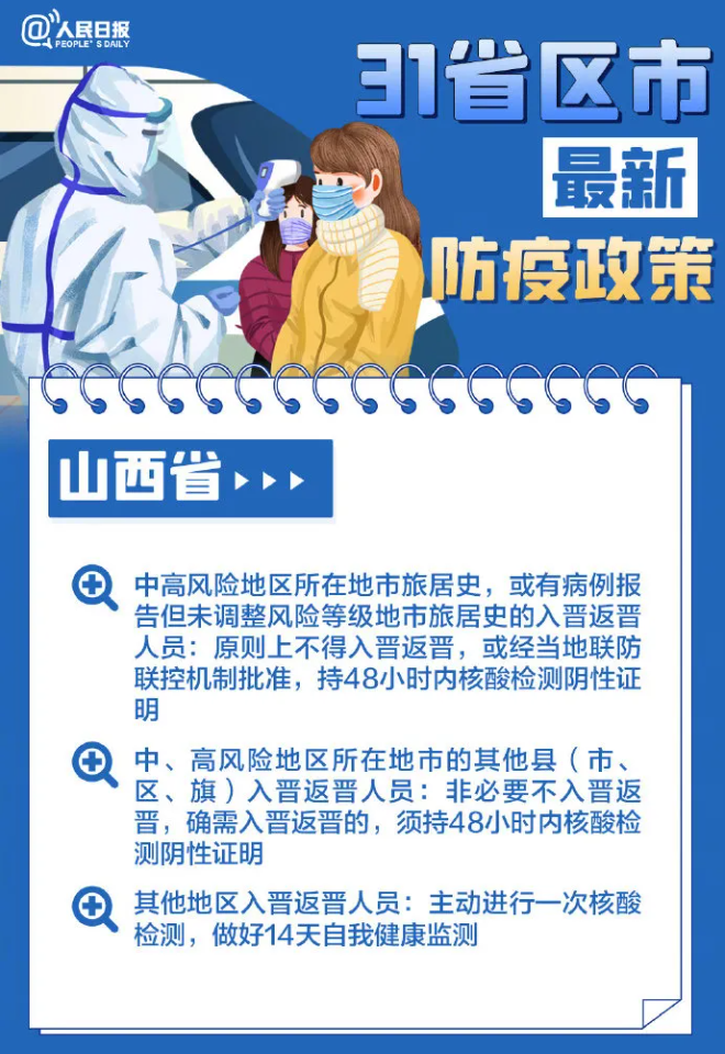 山西省最新疫情政策通知书，全面解读与应对指南