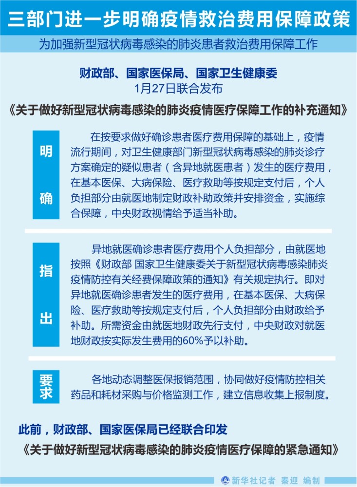 山西省最新疫情政策通知解读与长沙防控措施对比分析