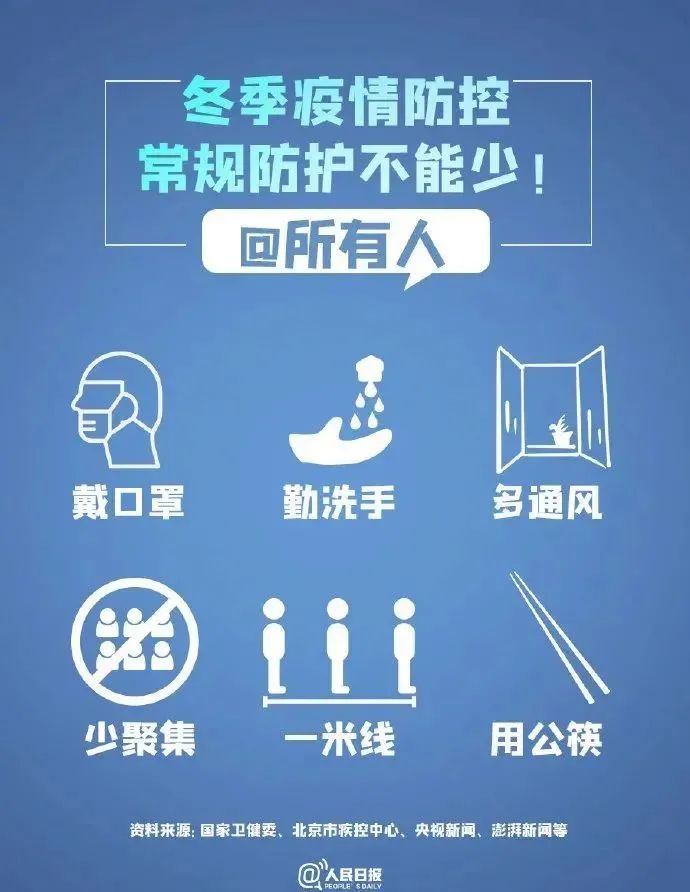 山西省疫情官网发布最新数据，西安防控措施再升级引关注