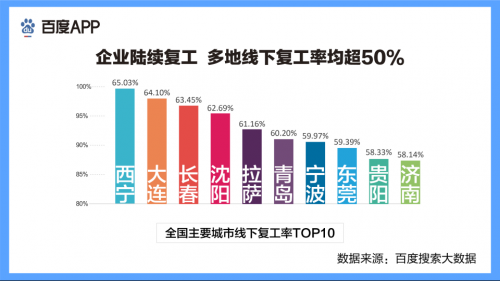 山西省疫情官网发布最新数据，西安防控措施再升级引关注