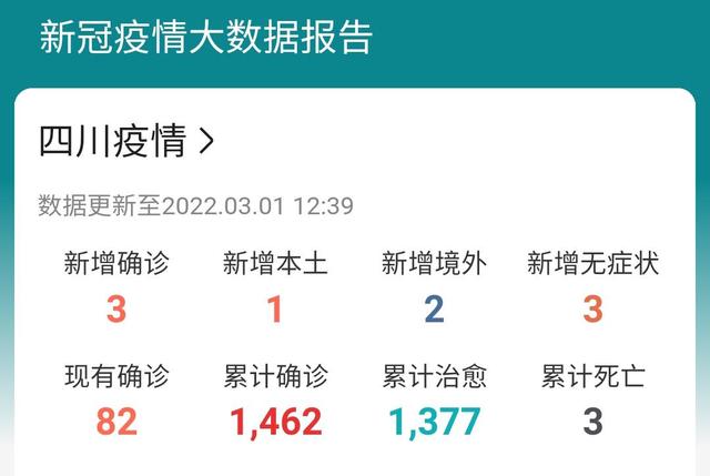 山西省疫情官网发布最新数据，成都疫情最新消息速览