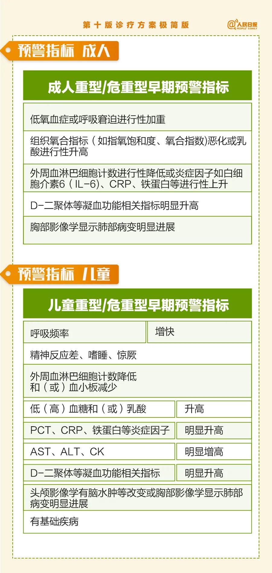 山西省最新疫情公告，防控措施与健康指南