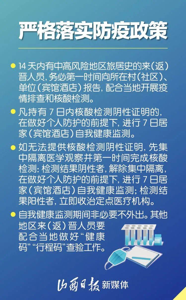 山西省疫情防控最新措施，科学精准施策，筑牢健康防线