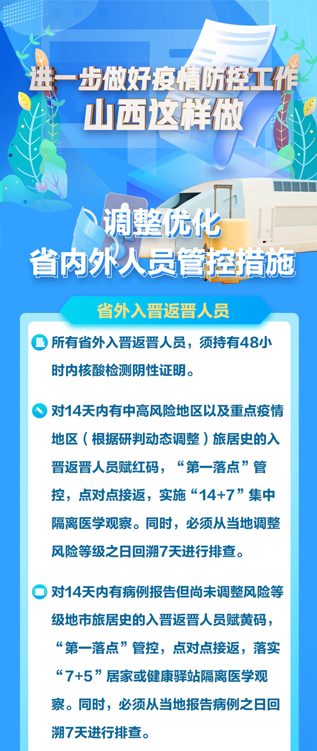 山西省疫情防控最新动态，精准施策下的常态化管理