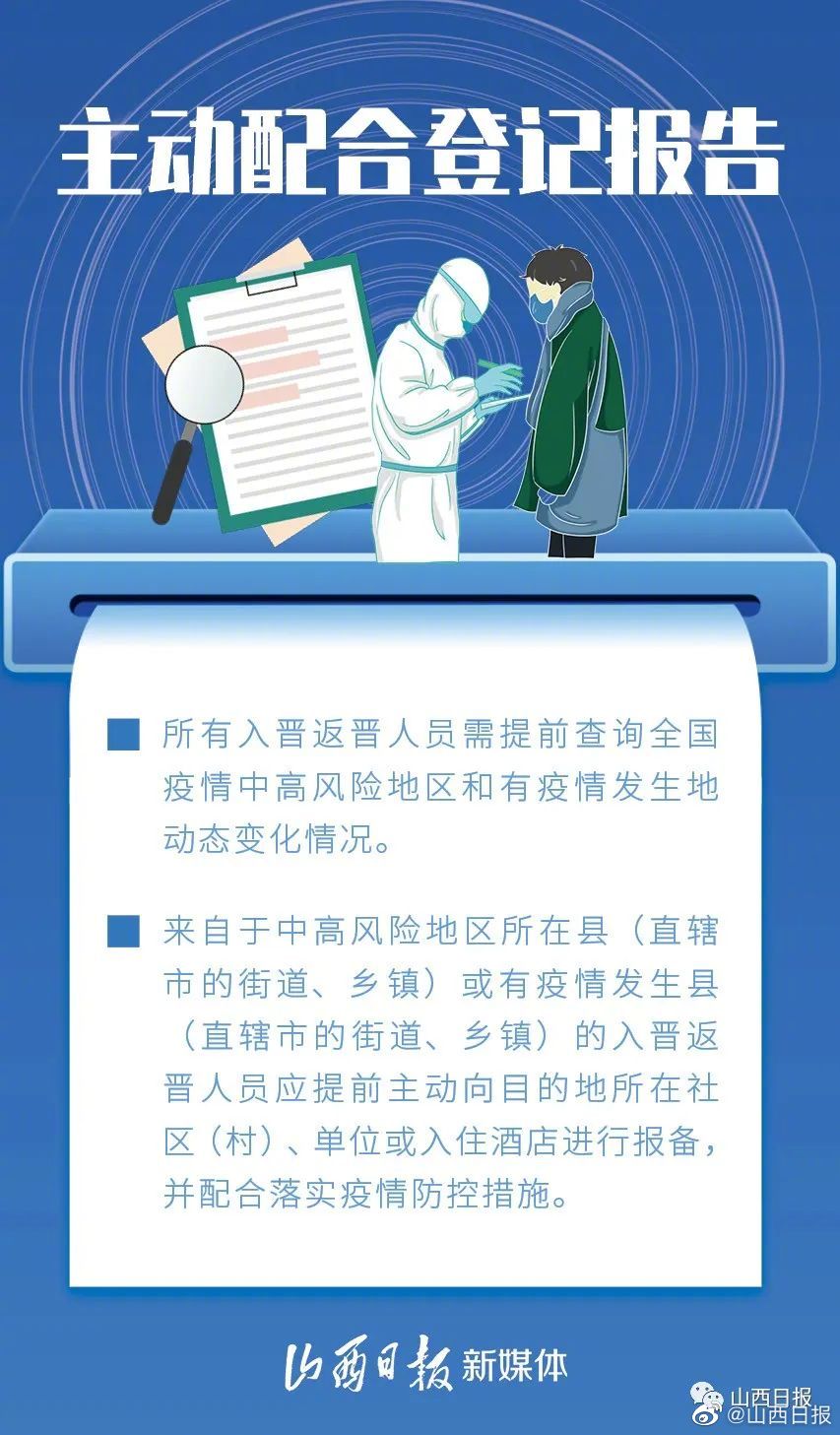 山西省疫情防控最新动态，精准施策下的常态化管理