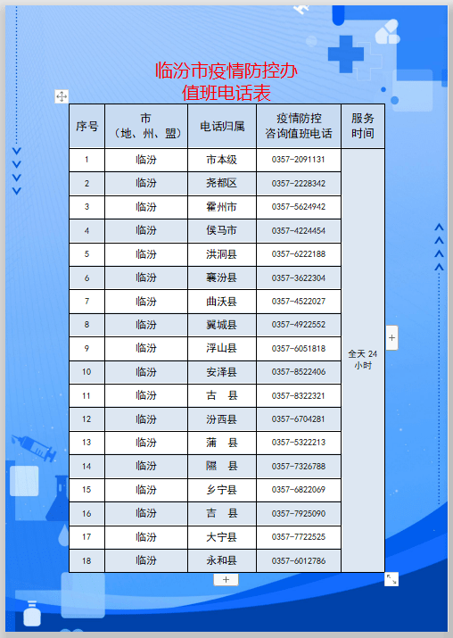 山西省疫情防控办电话，权威联系方式及防疫指南