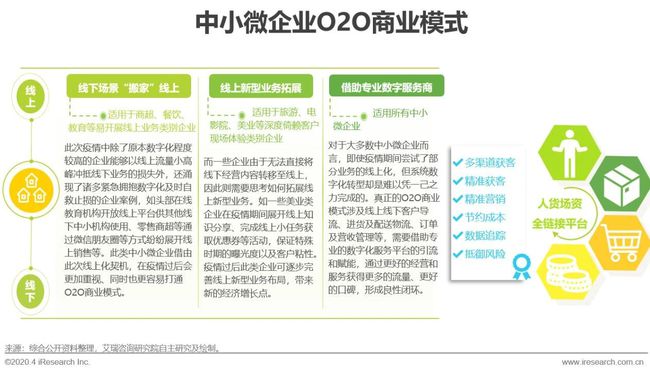 山西省疫情报告系统，数字化防控的先锋实践与未来展望