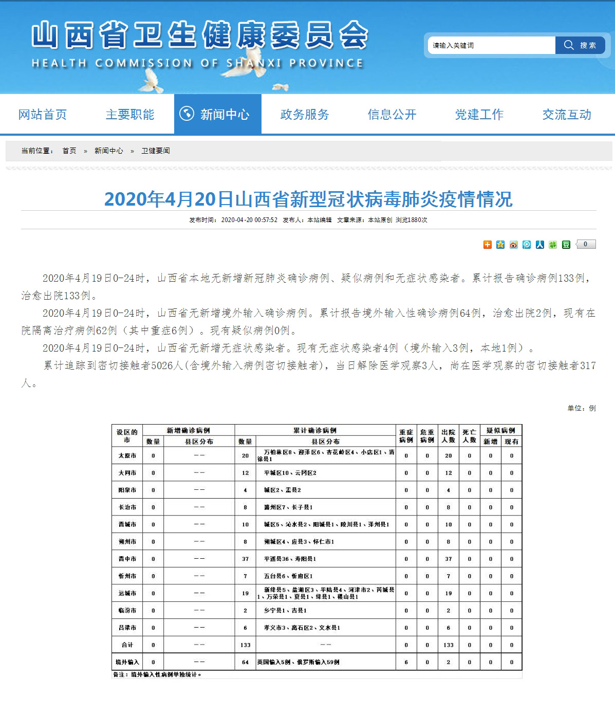 山西省疫情最新报告，防控措施与最新数据解析