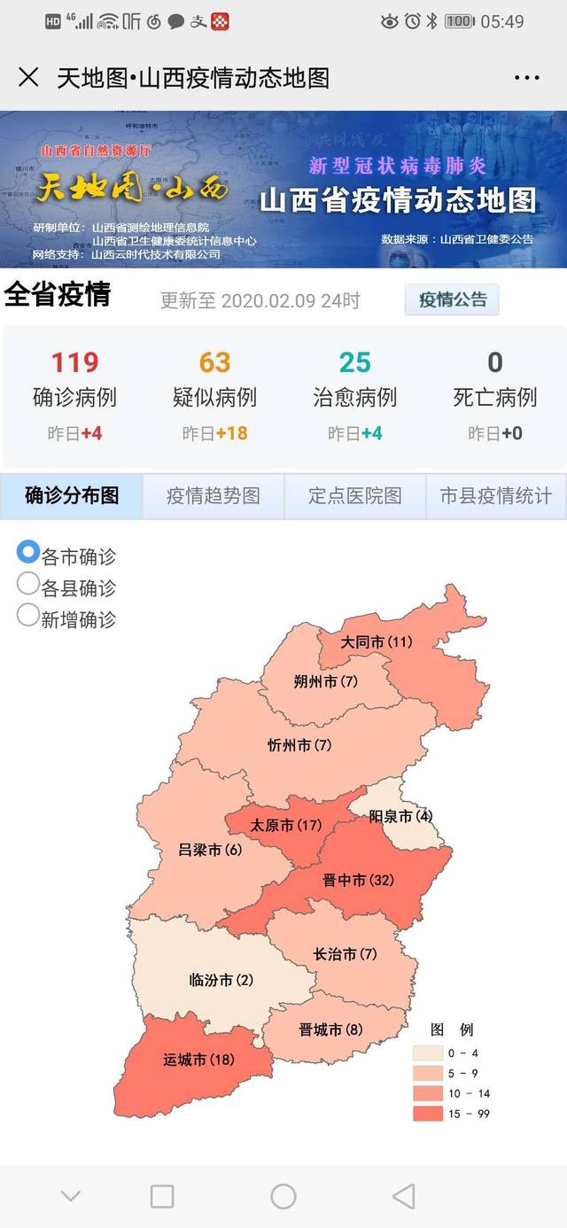 山西省疫情最新报告，防控措施与最新数据解析