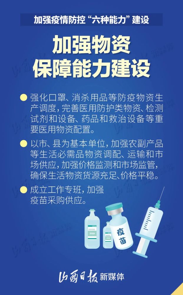 山西省新冠疫情防控，策略、成效与未来展望