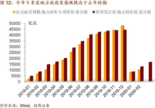 山西省新冠肺炎疫情防控，策略、成效与未来展望