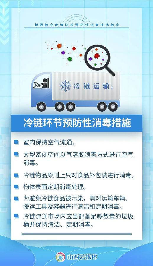 山西省新冠肺炎疫情最新动态与防控措施全面解析