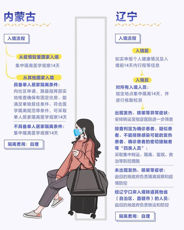 山西省境外输入疫情最新消息，防控措施与最新动态解析