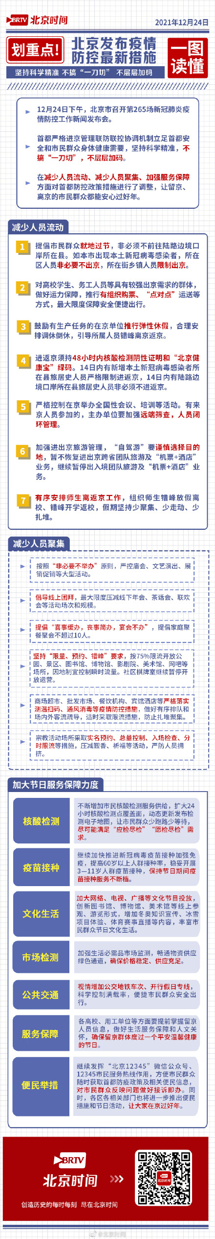 山西北京疫情最新动态，防控措施与区域协作的挑战