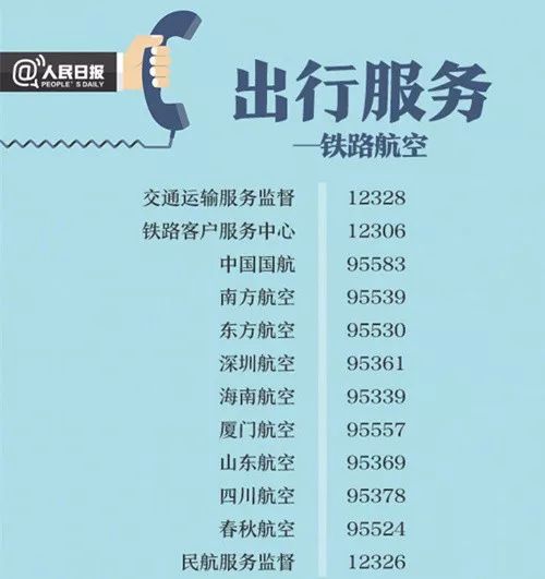 山东省银行投诉电话大全，如何有效维护您的金融权益