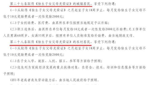 山东省退休职工独生子女费补贴政策详解，申领条件、标准与流程