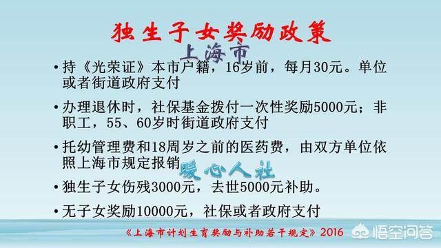 山东省退休人员独生子女政策详解，补贴标准、申领条件及办理流程