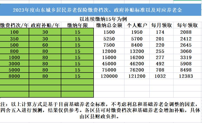 2024山东省省考应届毕业生报考指南，政策解析与备考攻略