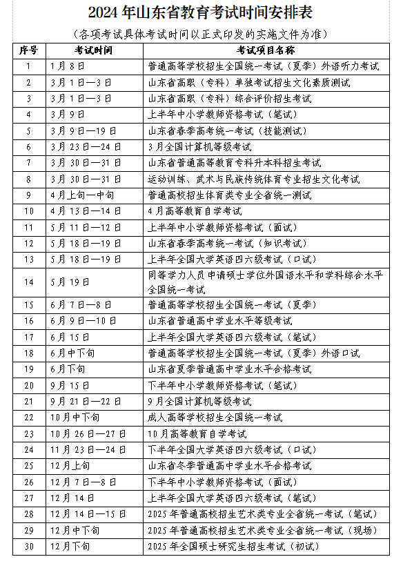 2024年山东省申论考试时间全解析，备考黄金期如何高效利用