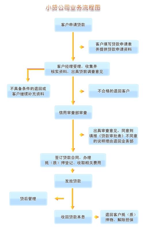 山东省绿码申请全攻略，流程、注意事项及常见问题解答