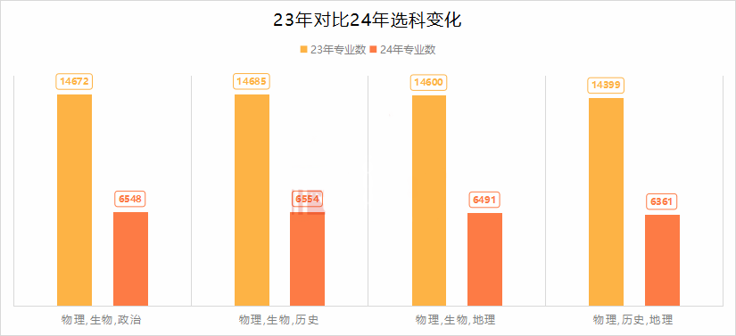 山东省考应届毕业生界定，2024年最新政策解读与报考指南