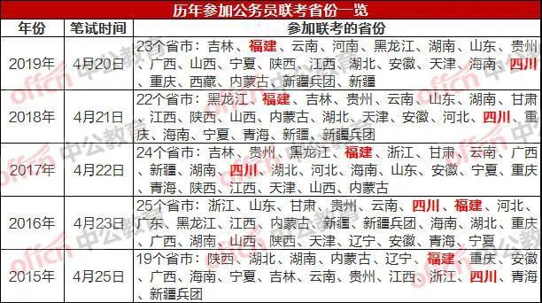 山东省考申论时间有几个小时？2024年考试时间安排详解