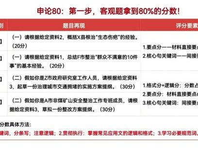 山东省考申论答题时间分配策略，高效写作拿高分