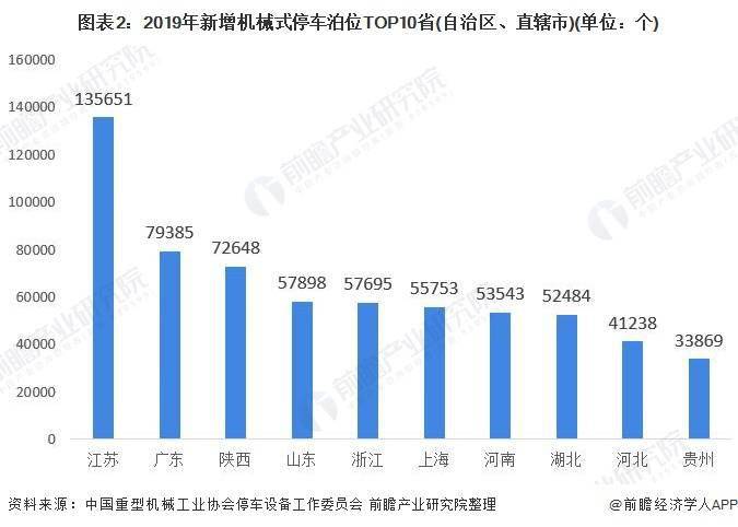 2024年山东省考人数预测，竞争趋势分析与报考建议