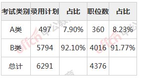 2021年山东省考申论B卷深度解析，命题趋势与高分策略