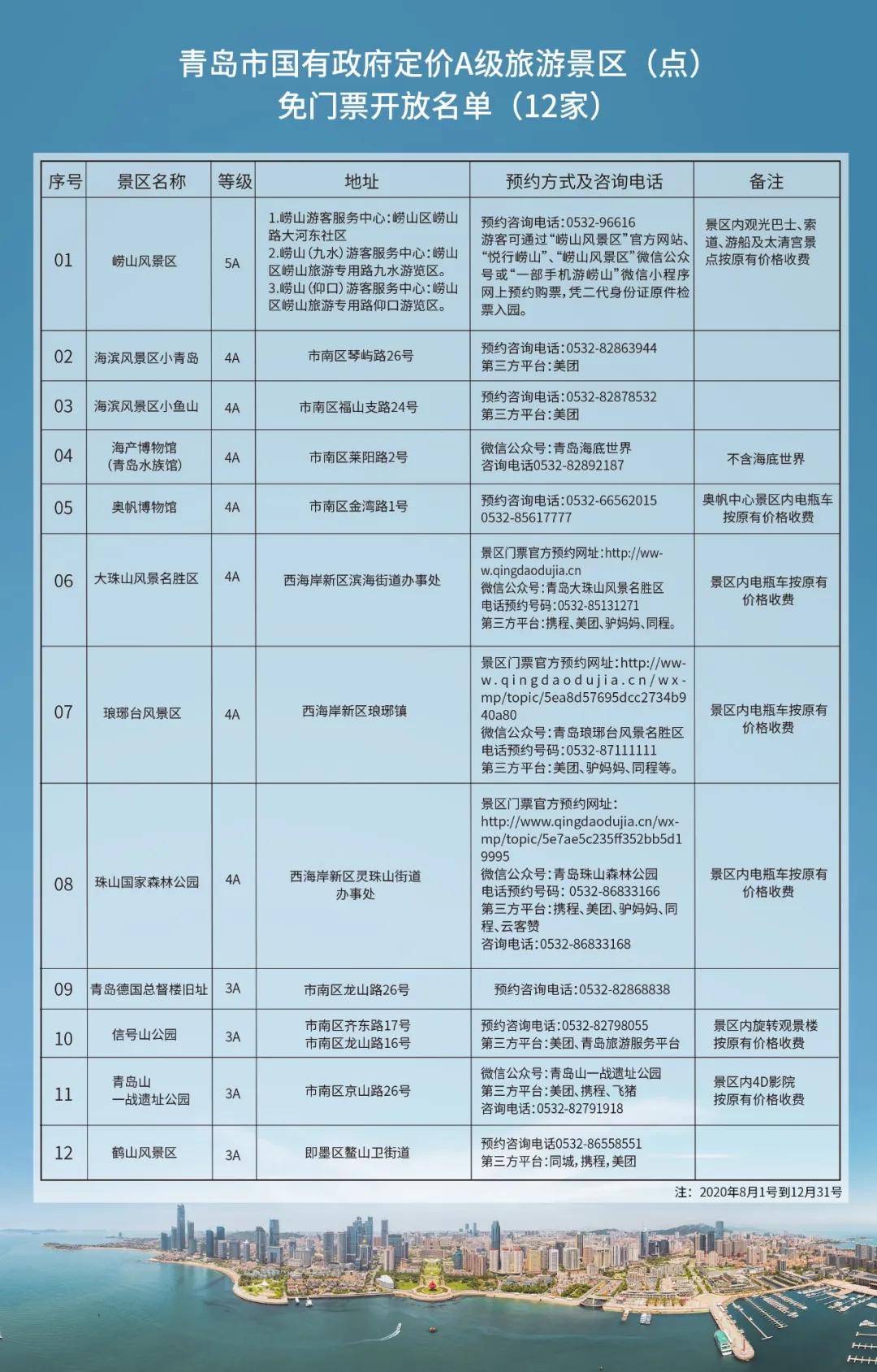 山东省健康码绿码，出行无忧的数字化健康凭证