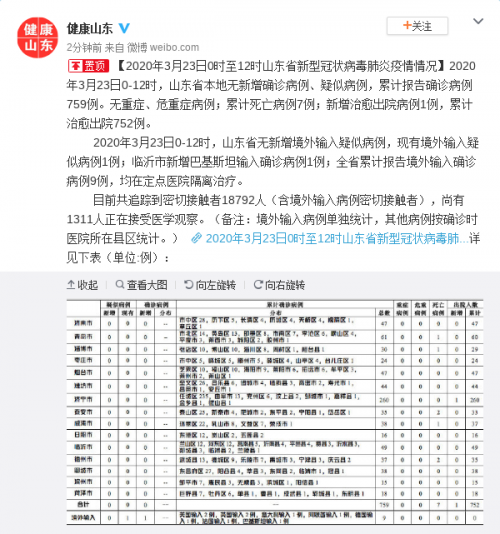 山东省济宁市最新疫情动态，近期是否有新增病例？